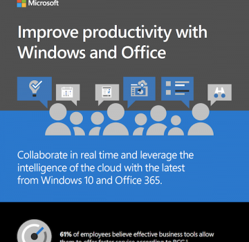 Improve Productivity with Windows and Office