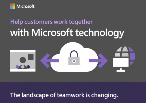 Help customers work together with Microsoft technology
