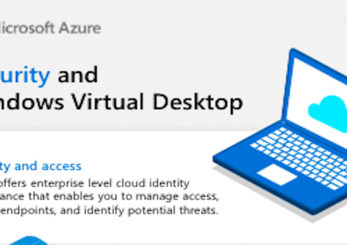 Cloud Security and Windows Virtual Desktop