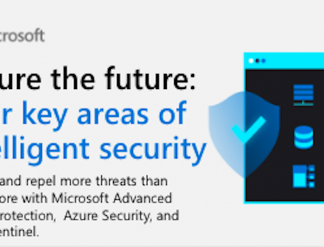 Security intelligent infographic