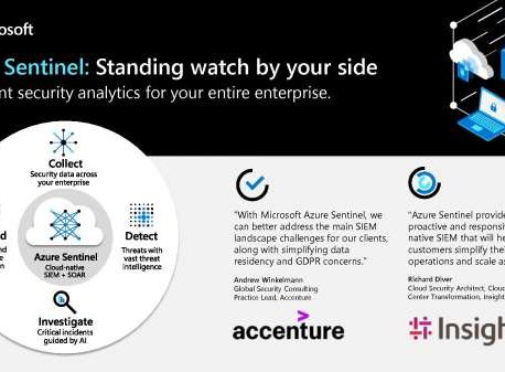 Microsoft Sentinel