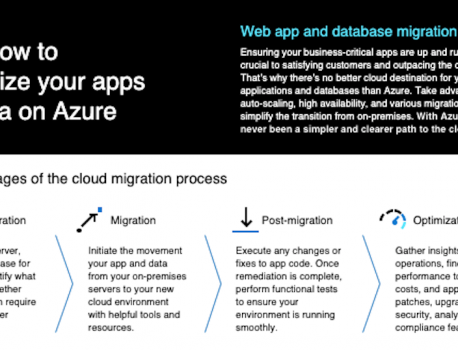 Learn how to modernize your apps and data on Azure