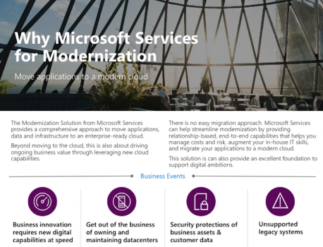 Why Microsoft Services for Modernization