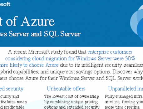 Windows and SQL Server: The Best of Azure