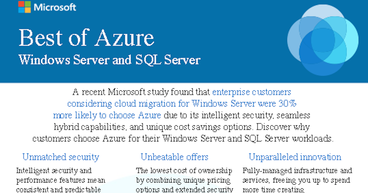 Windows and SQL Server: The Best of Azure